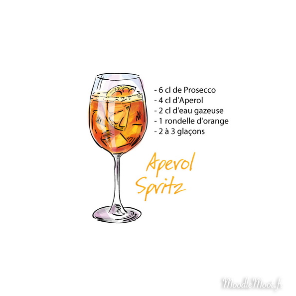 recette-cocktail-aperol-spritz.jpg