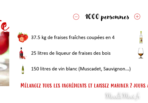 La GODINETTE