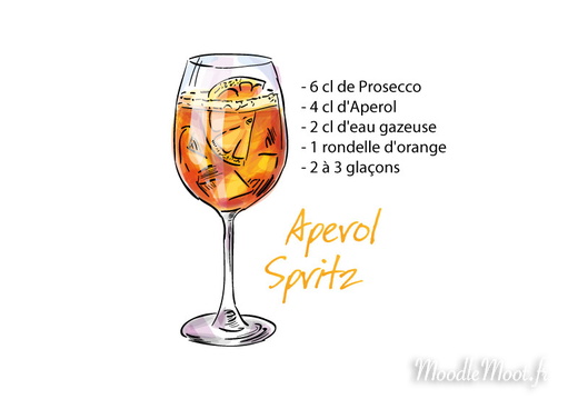 L'Apérol Spritz jamais réalisé :)